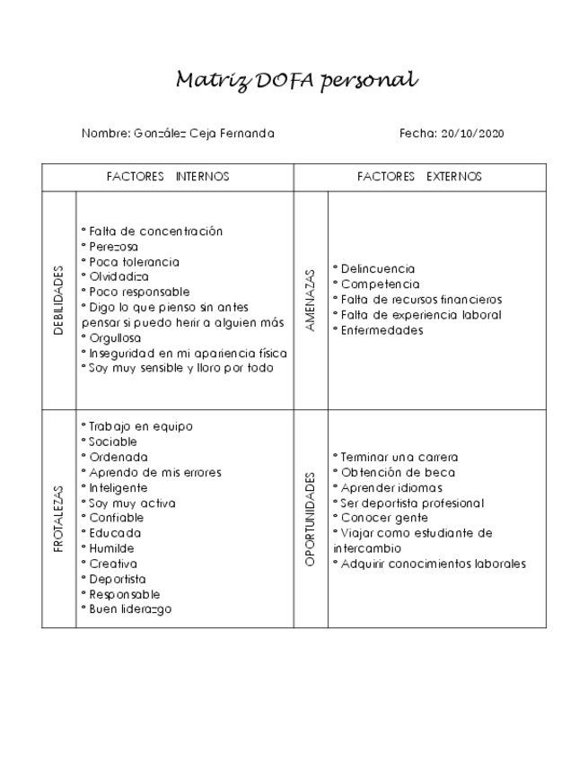 Miniatura del documento Tarea-1-Gonzalez-Ceja-Fernanda-1IV13.pdf