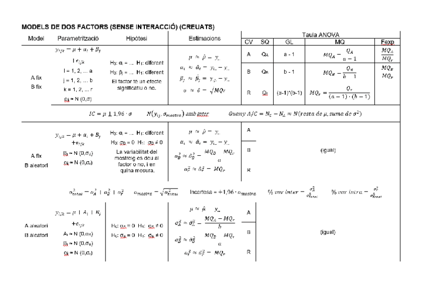 Miniatura del documento Formulari-DEAD.pdf