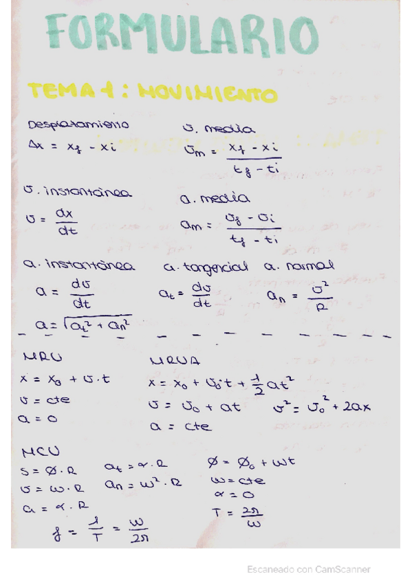 Miniatura del documento Formulario-Fisica-I.pdf