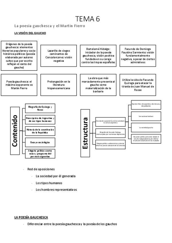 Miniatura del documento ESQUEMAS-HISPANO-6-9-JESUS-GOMEZ.pdf