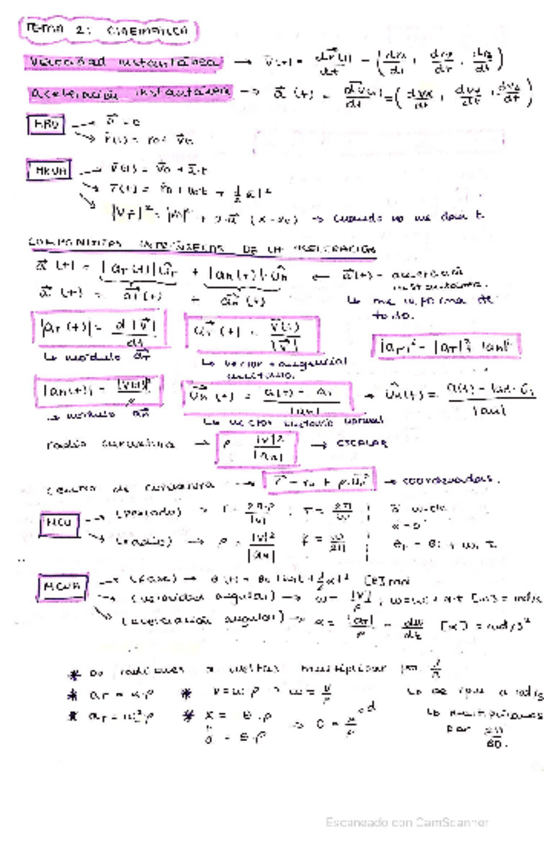 Miniatura del documento Resumen-Tema-2.pdf