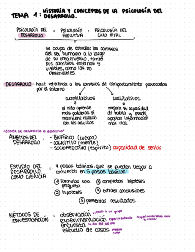 Miniatura del documento tema-1-PSICOLOGIA-DEL-DESARROLLO.pdf