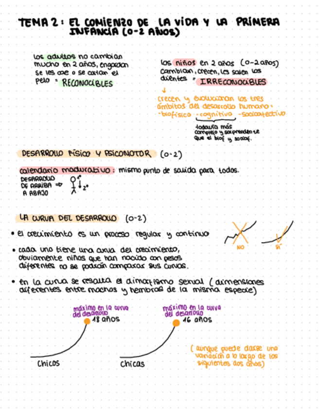 Miniatura del documento tema-2-PSICOLOGIA-DEL-DESARROLLO.pdf
