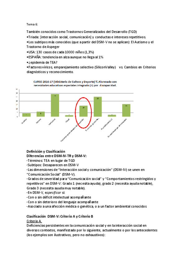 Miniatura del documento Tema-6-Examen.pdf