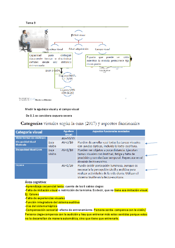Miniatura del documento Tema-9-Examen.pdf