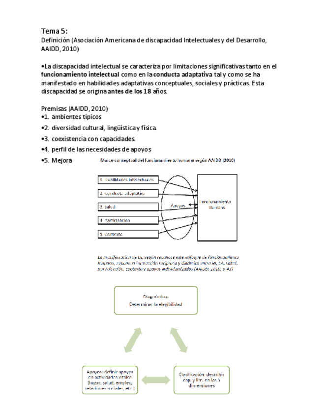 Miniatura del documento Tema-5-Examen.pdf