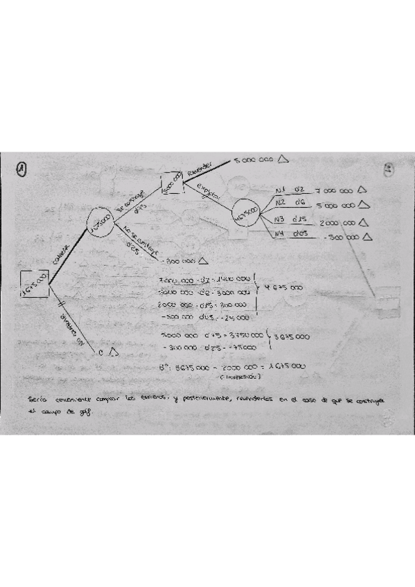 Miniatura del documento Ejercicios-Decisiones-secuenciales.pdf