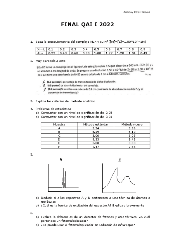 Miniatura del documento FINAL-QAI-I-2022.pdf