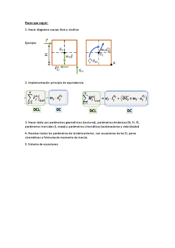 Miniatura del documento Formulario-Dinamica.pdf