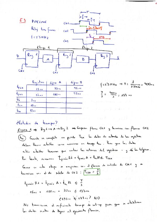 Miniatura del documento EjercicioPIPELINEEstudio-de-tiempos.pdf