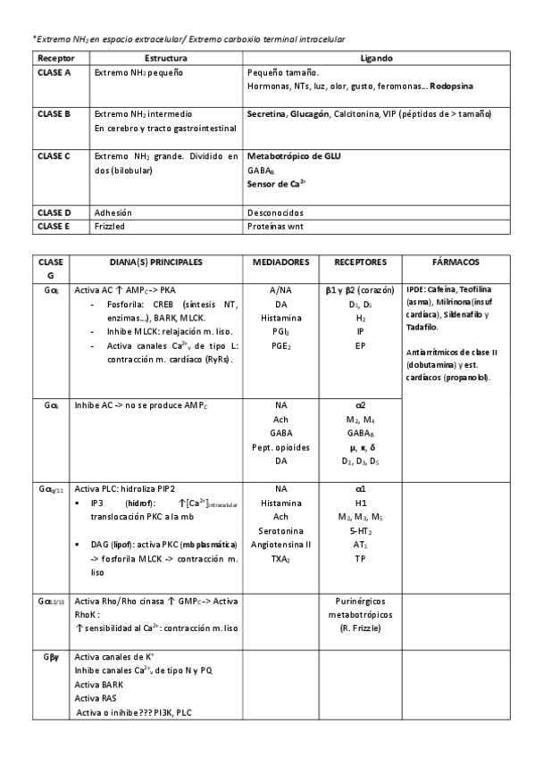 Miniatura del documento CLASE-G.pdf