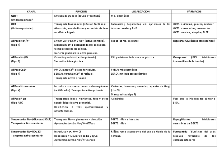 Miniatura del documento TEMA-8-CANAL.pdf
