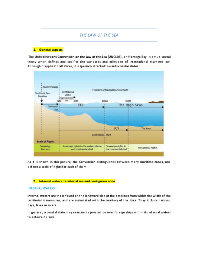 Miniatura del documento 09-THE-LAW-OF-THE-SEA.pdf