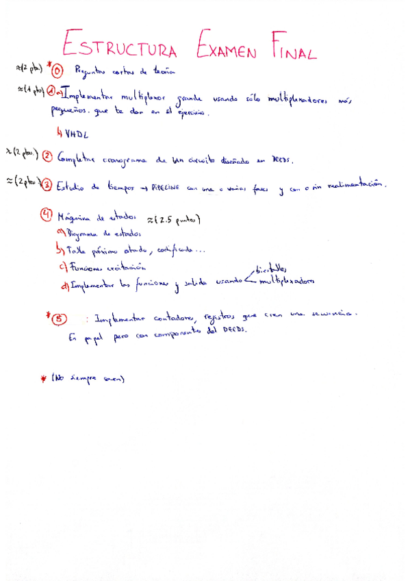 Miniatura del documento EstructuraexamenfinalDISENODIGITAL.pdf