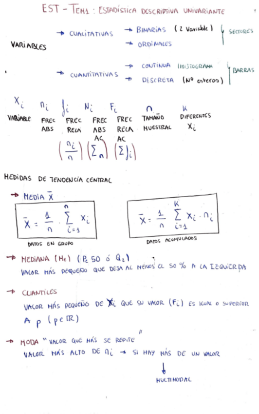 Miniatura del documento EST-TEMAS-1-2-Y-STATGRAPHICS.pdf