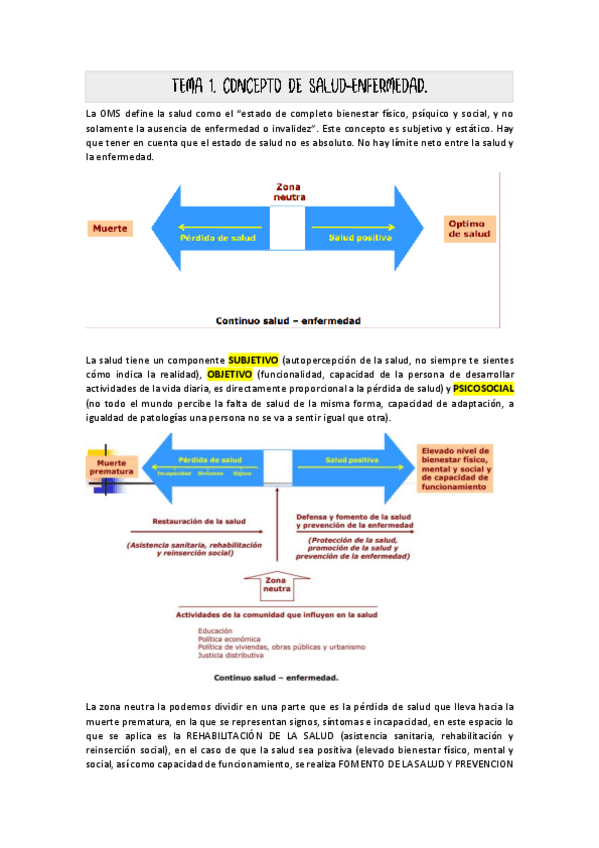 Miniatura del documento TEMA-1.pdf