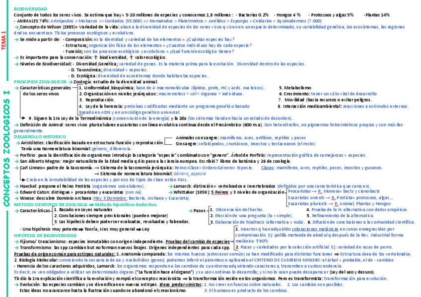 Miniatura del documento tema 1 y 2 zoo.pdf