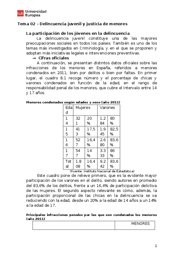 Miniatura del documento Tema-02.docx