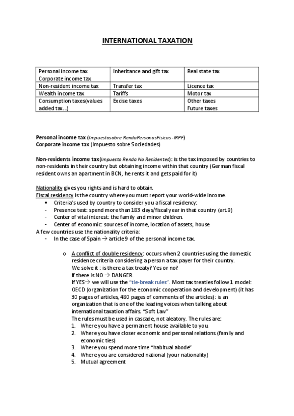Miniatura del documento INTERNATIONAL-TAXATION.pdf