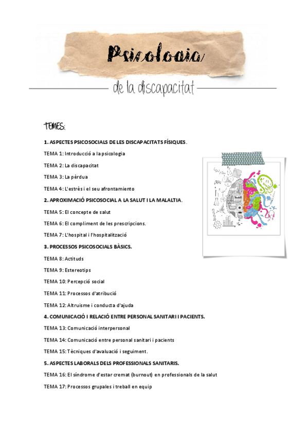 Miniatura del documento Temari-Psicologia-complet.pdf