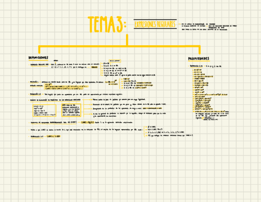 Miniatura del documento Tema-3-Talf.pdf