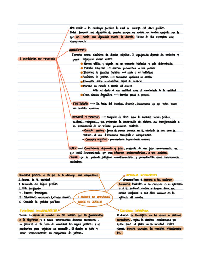 Miniatura del documento Tema-2-aproximacion-al-concepto-de-derecho-.pdf
