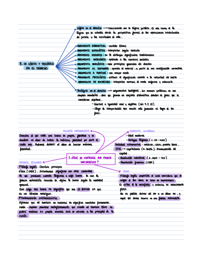 Miniatura del documento Tema-4-derecho-y-Justicia.pdf