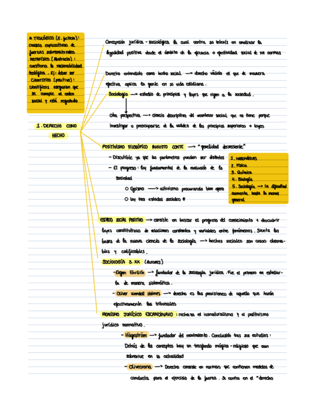 Miniatura del documento Tema-5-teoria-derecho.pdf