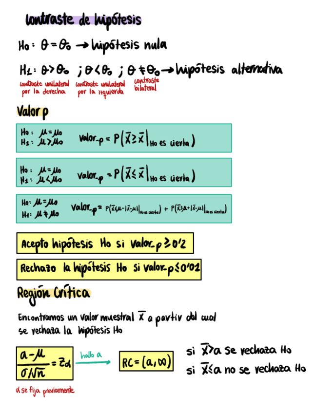 Miniatura del documento Contraste-de-hipotesis-P2-.pdf