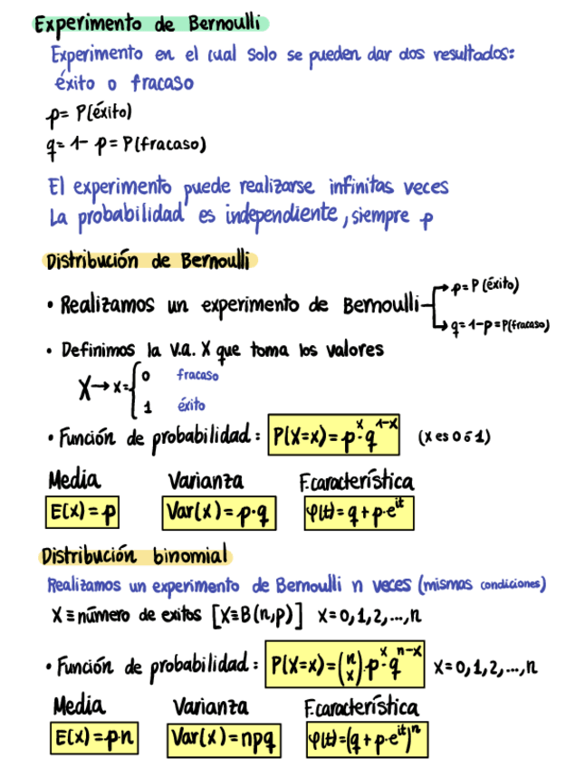 Miniatura del documento Modelos-discretos-P1.pdf