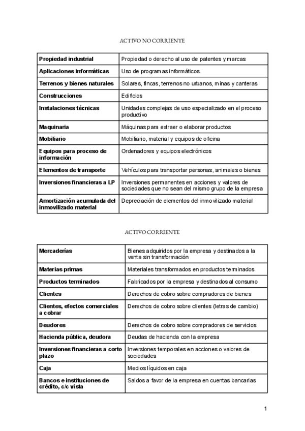 Miniatura del documento Cuentas-balance.pdf