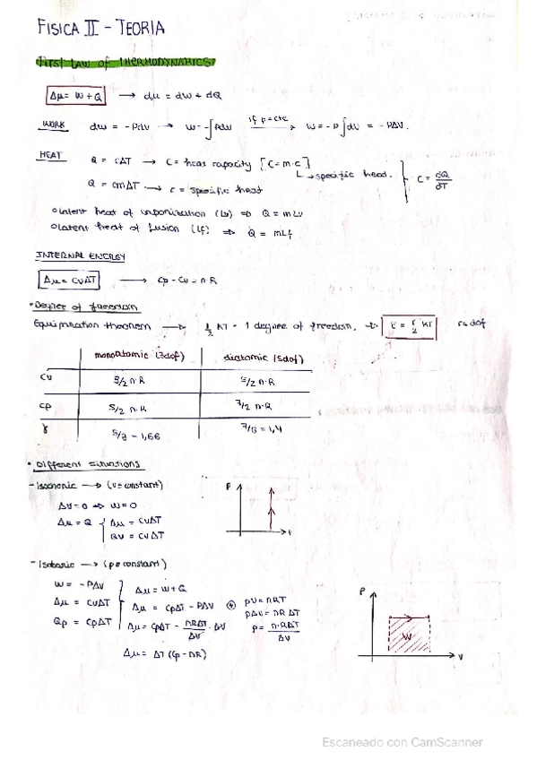 Miniatura del documento Apuntes-Fisica-II.pdf
