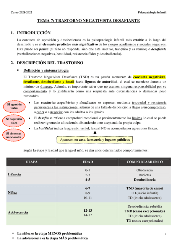 Miniatura del documento TEMA-7-TRASTORNO-NEGATIVISTA-DESAFIANTE.pdf