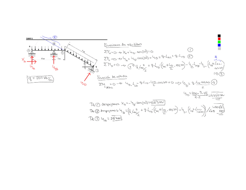 Miniatura del documento Practica 2 - Resuelto profesora
