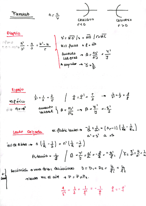 Miniatura del documento Formulario-optica.pdf