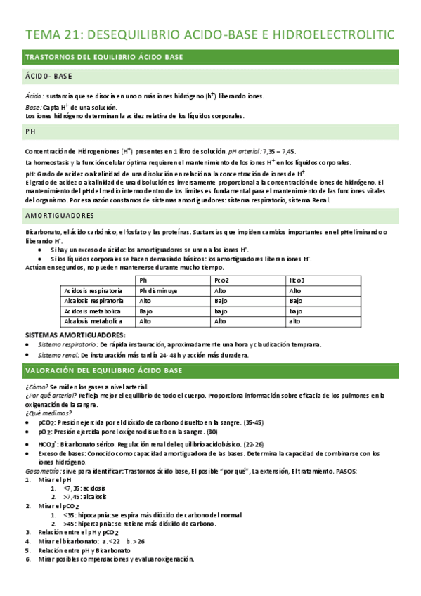 Miniatura del documento TEMA-21-completo.pdf