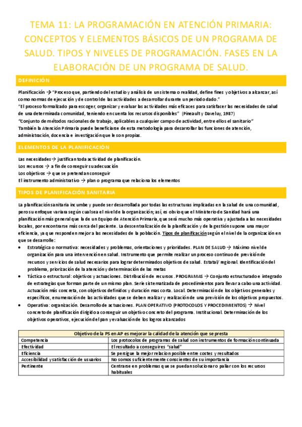 Miniatura del documento TEMA-11-completo.pdf