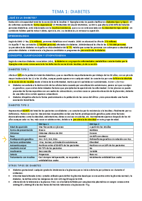 Miniatura del documento tema-1-nutri-completo.pdf
