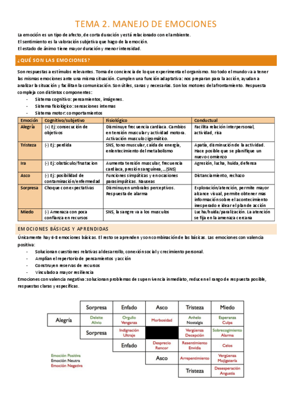 Miniatura del documento tema-2-completo.pdf