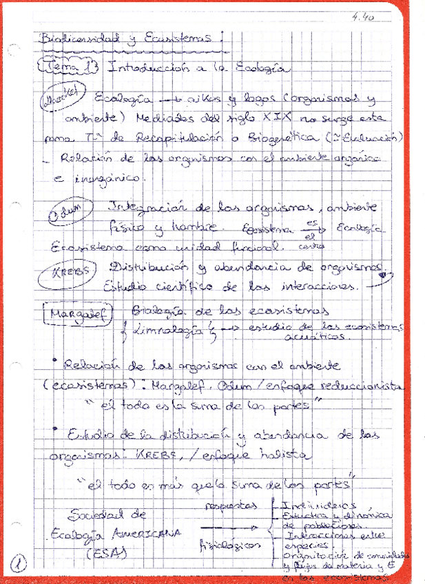 Miniatura del documento Biodiversidad-Temas-1-4.pdf