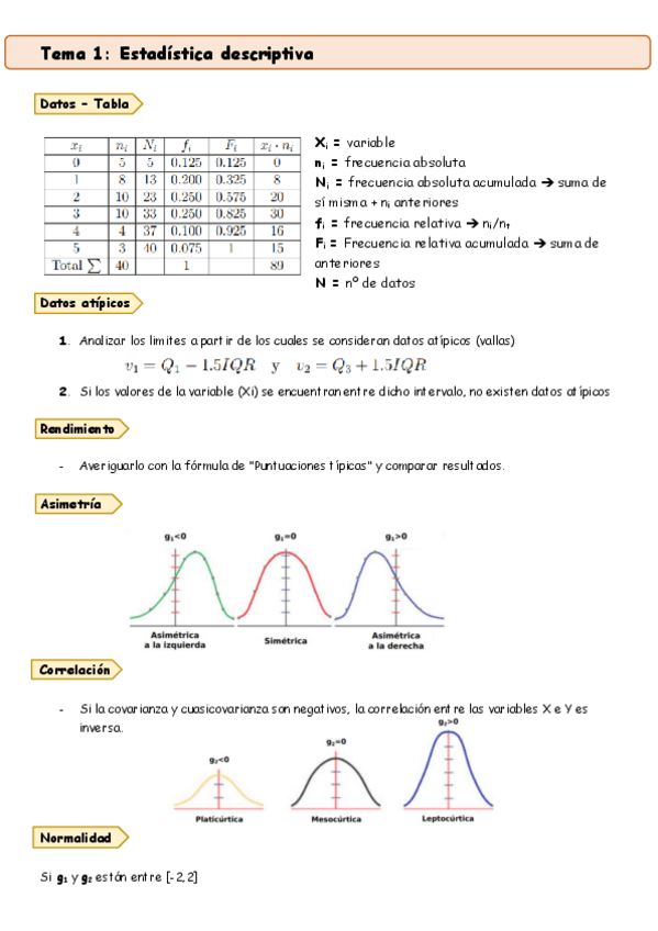 Miniatura del documento Resumenes-estadistica.pdf