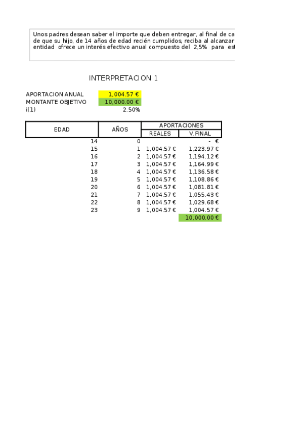 Miniatura del documento solucion-parcial-2.xlsx