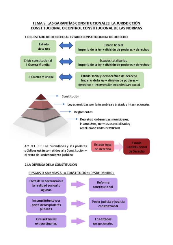 Miniatura del documento TEMA-5-2.pdf