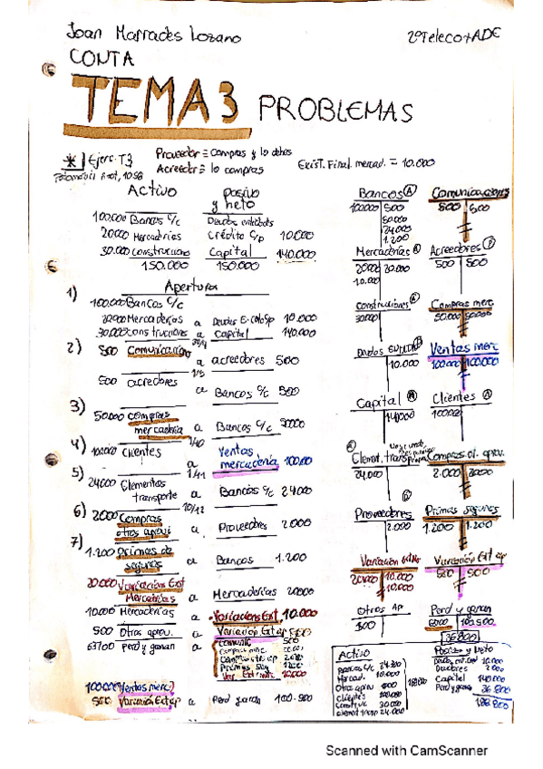 Miniatura del documento CasPractsContaJML.pdf