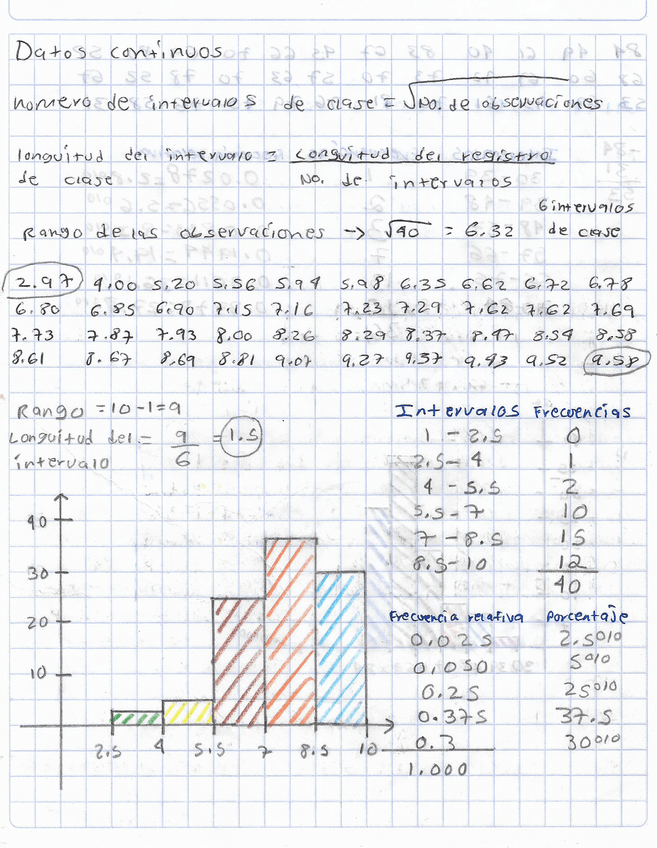 Miniatura del documento Datos-continuos.pdf