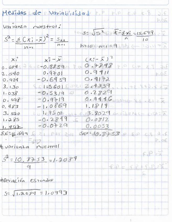 Miniatura del documento Medidas-de-variabilidad.pdf