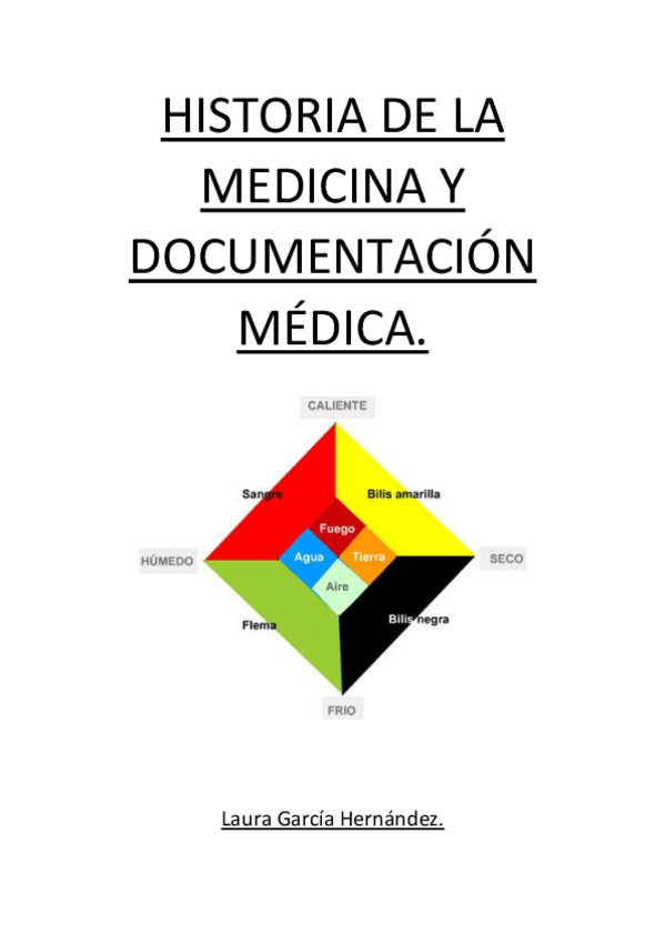 Miniatura del documento HISTORIA DE LA MEDICINA y terminología médica.pdf