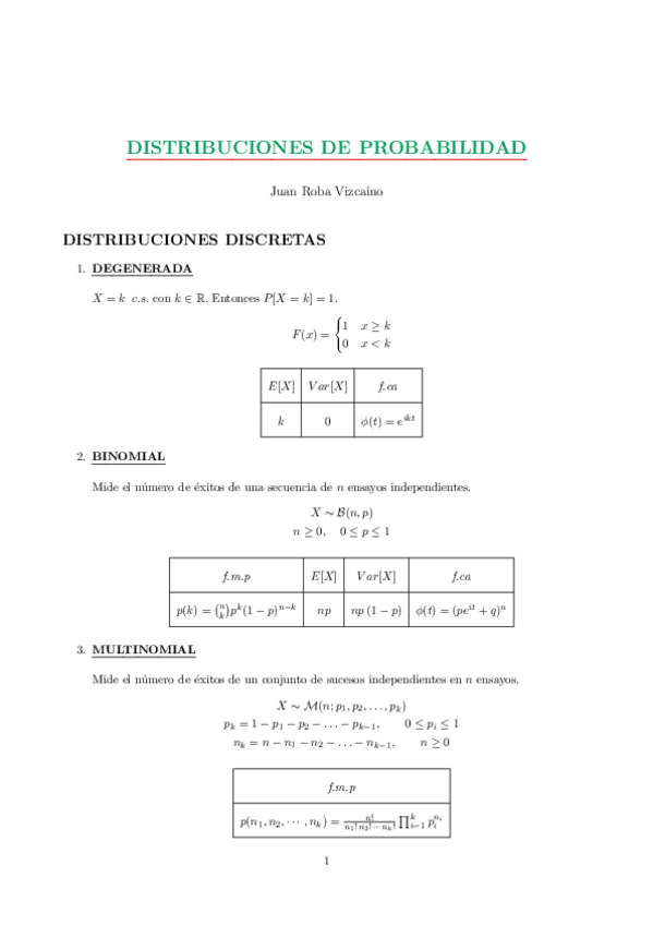 Miniatura del documento Distribuciones-probabilidad.pdf