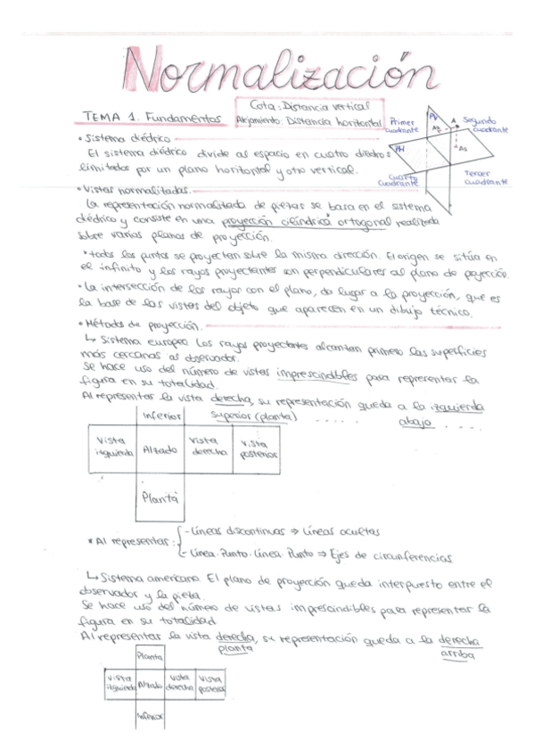Miniatura del documento EGyDAO.pdf