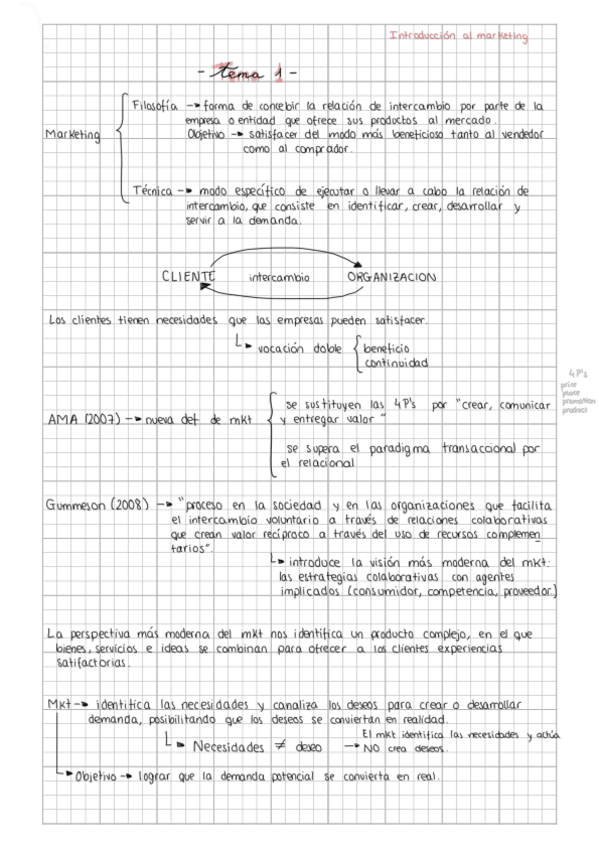 Miniatura del documento Economia-esquemas-.pdf